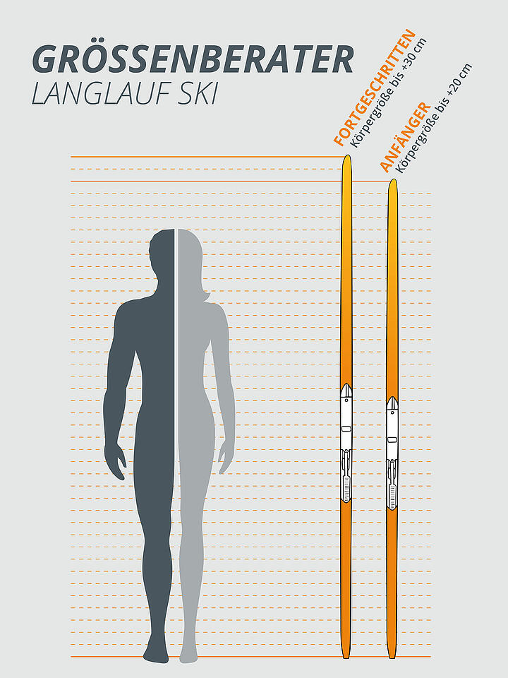 FISCHER | Langlaufski-Set Twin Skin Race Stiff + BDG Race Classic IFP | schwarz